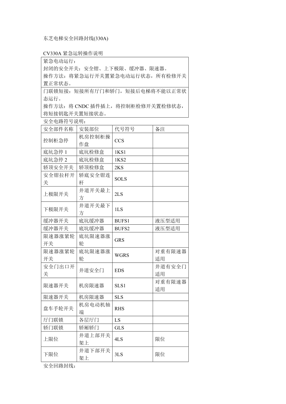 日立西子电梯安全回路.doc_第1页