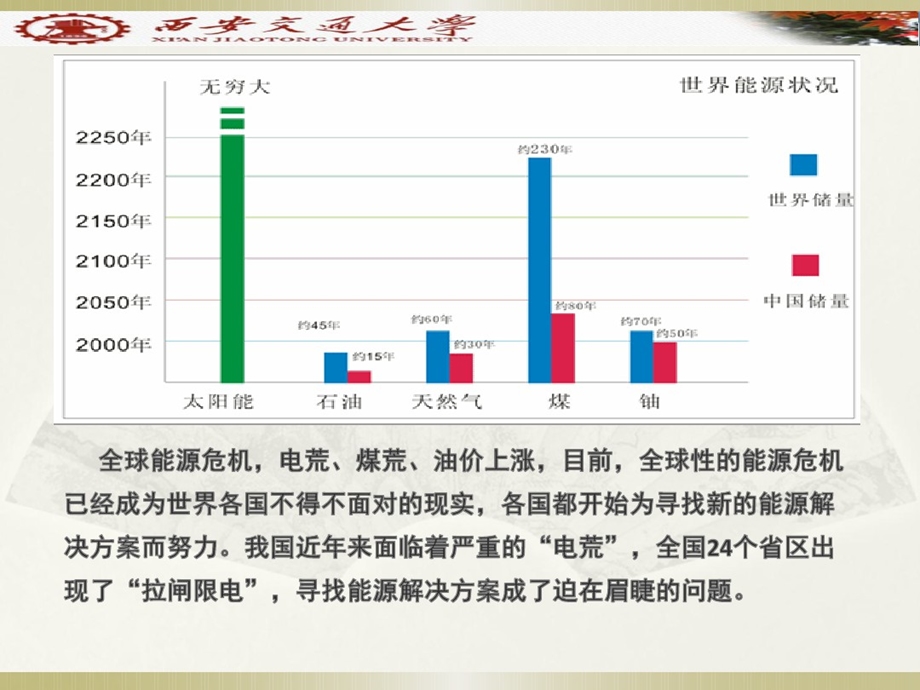 压缩空气储能技术介绍课件.ppt_第3页