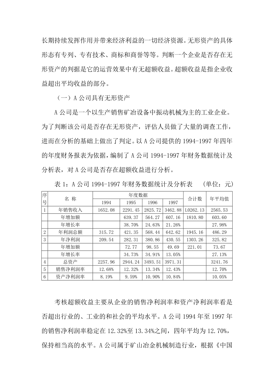 专利及专有技术评估案例.doc_第2页