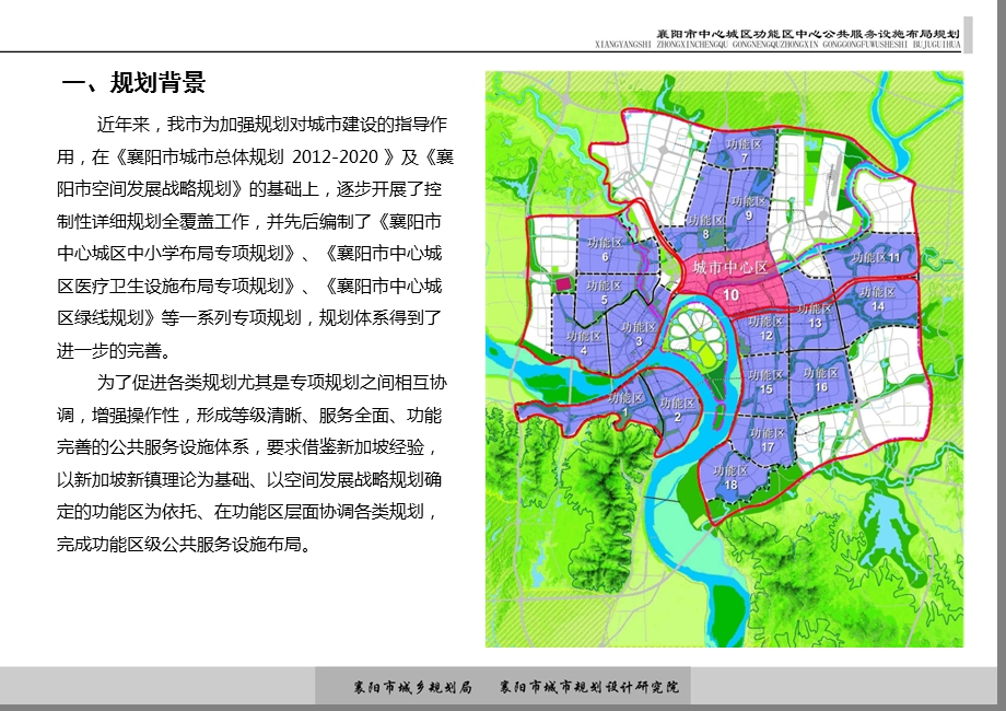 公共服务设施规划参考ppt课件.ppt_第3页