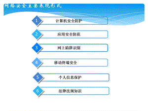 网络安全宣传.ppt.ppt