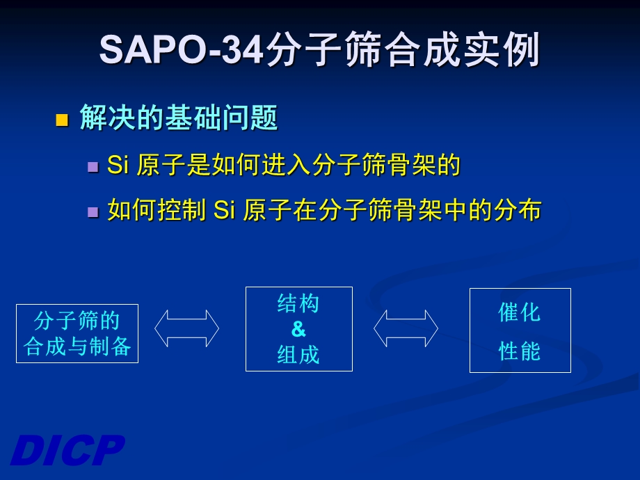 酸碱催化课ppt课件下.ppt_第1页