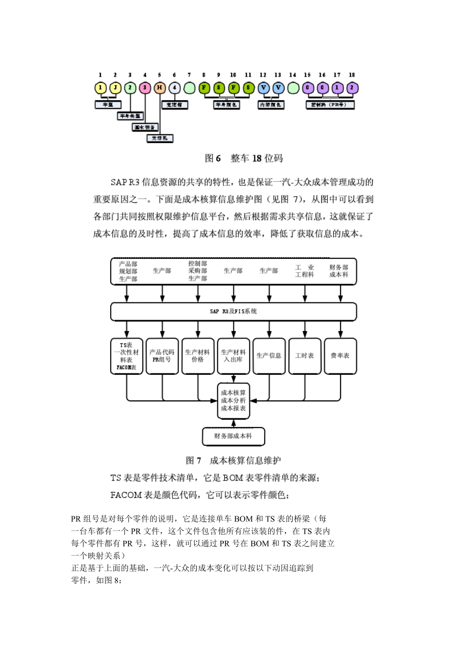 一汽大众成本管理研究及行业启示.doc_第3页