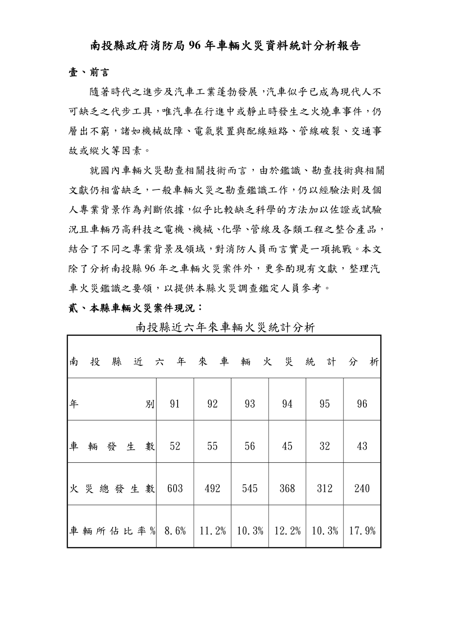 96車輛火災案件分析南投縣政府消防局WeMail.doc_第1页