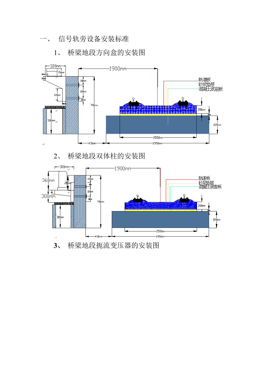 信号轨旁设备安装标准和各种信号轨旁设备类型基础支架制作标准.doc_第2页