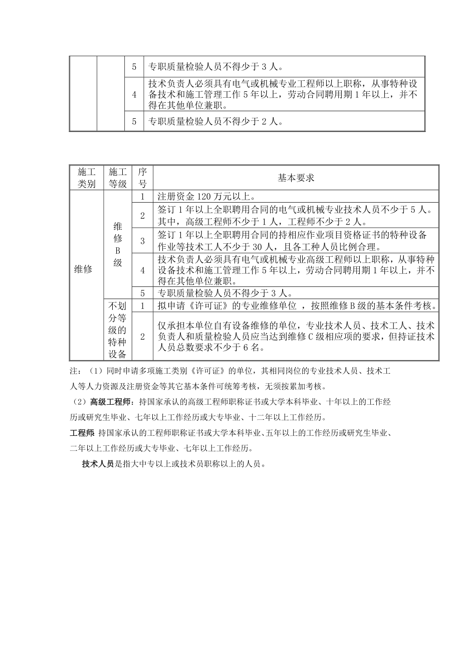 电梯安装维修B级资质条件.doc_第2页