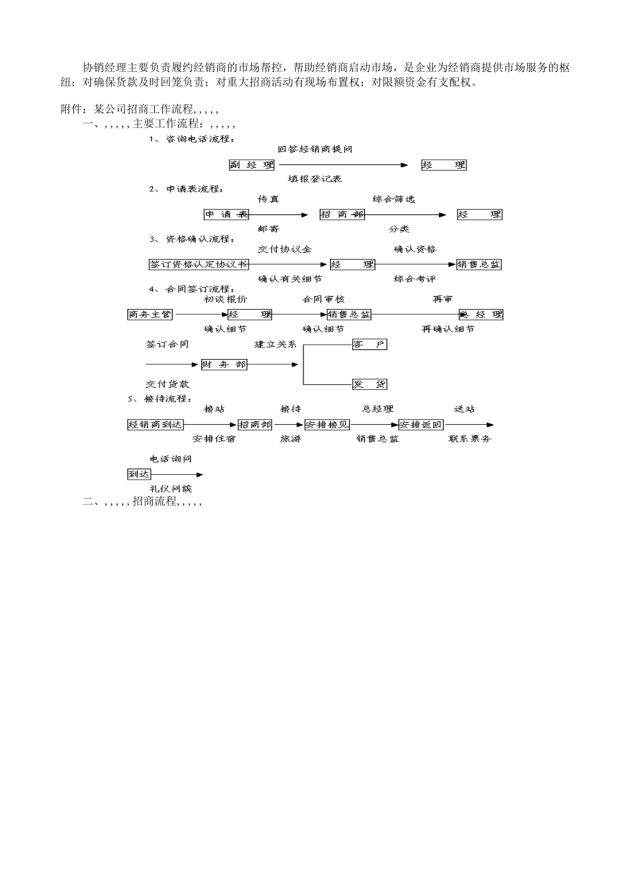 4263613690胜利招商九步调31025[宝典].doc_第3页