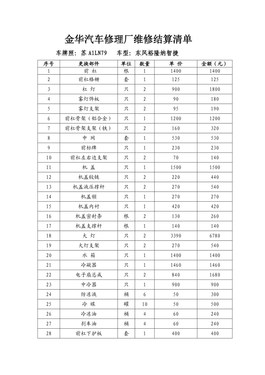 金华汽车修理厂维修结算清单2 .doc_第1页