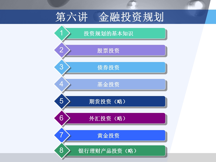 金融投资规划模板课件.ppt_第1页