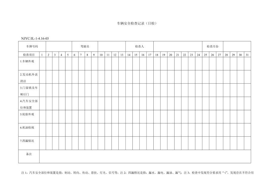 车辆安全检查记录(日检)JL14.1603.doc_第1页