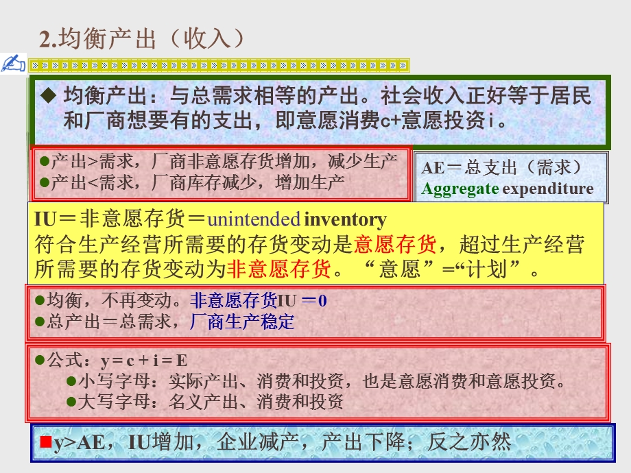 西方经济学13.ppt_第3页