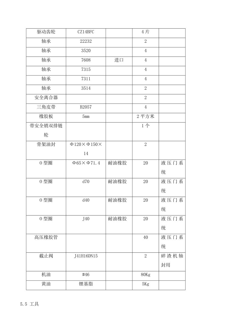 锅炉捞渣机大修作业指导书.doc_第3页