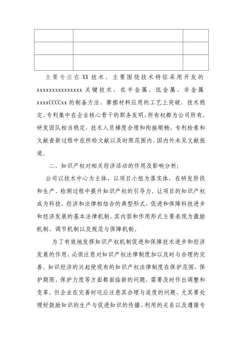 知识产权分析报告.doc_第2页