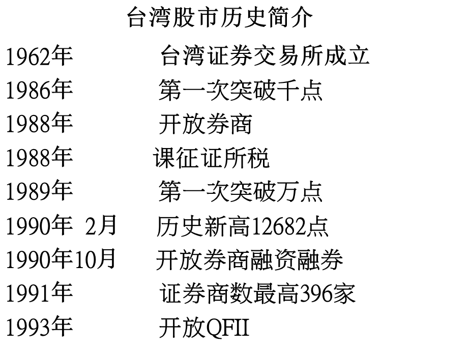 证券业协会培训ppt课件：台湾资产证券化及经纪业务.ppt_第3页