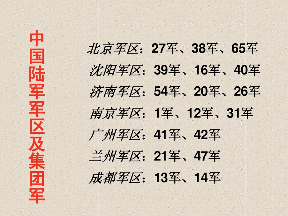 军兵种知识之陆军课件.ppt_第2页