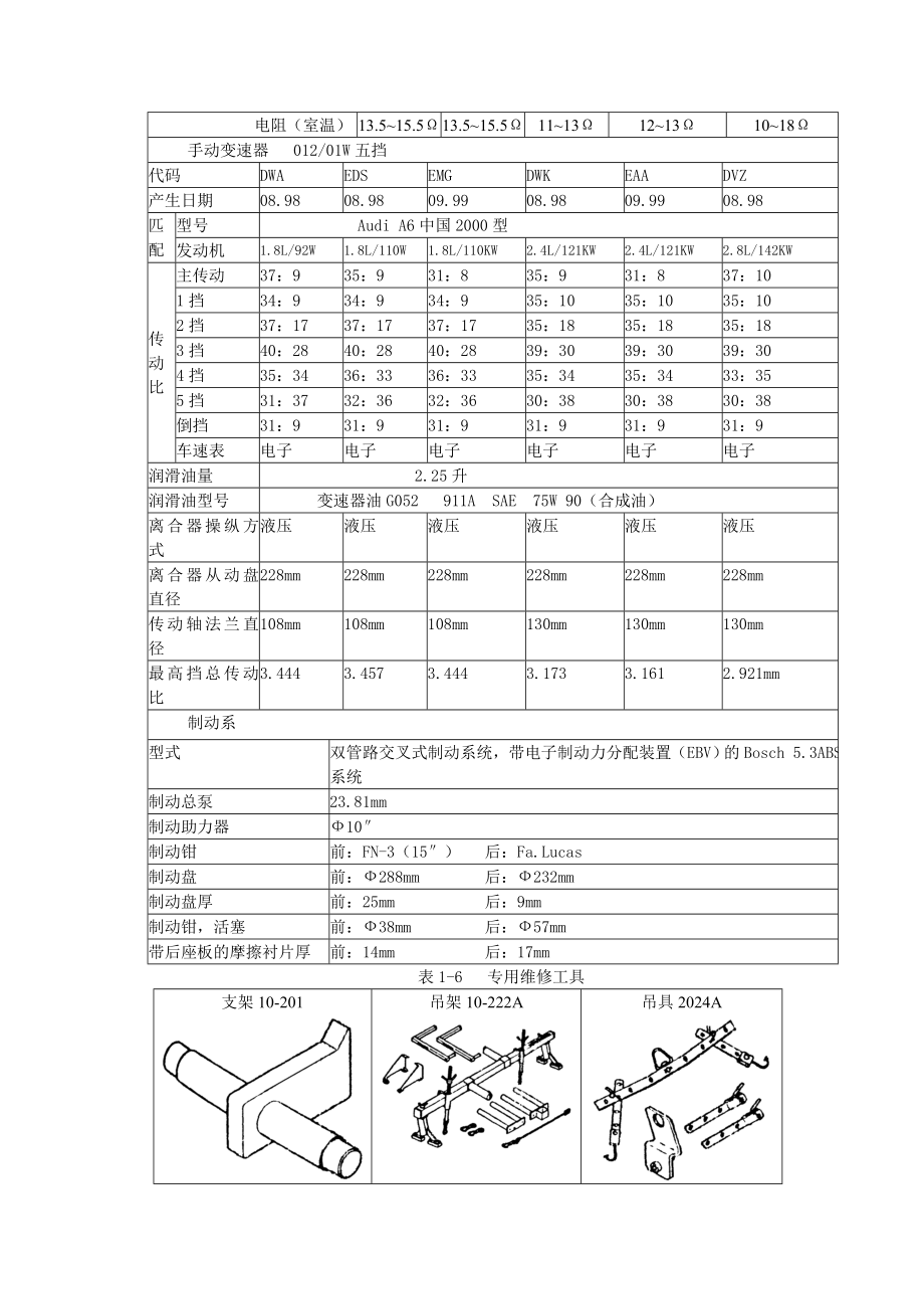 湖南万通汽修学校.doc_第2页