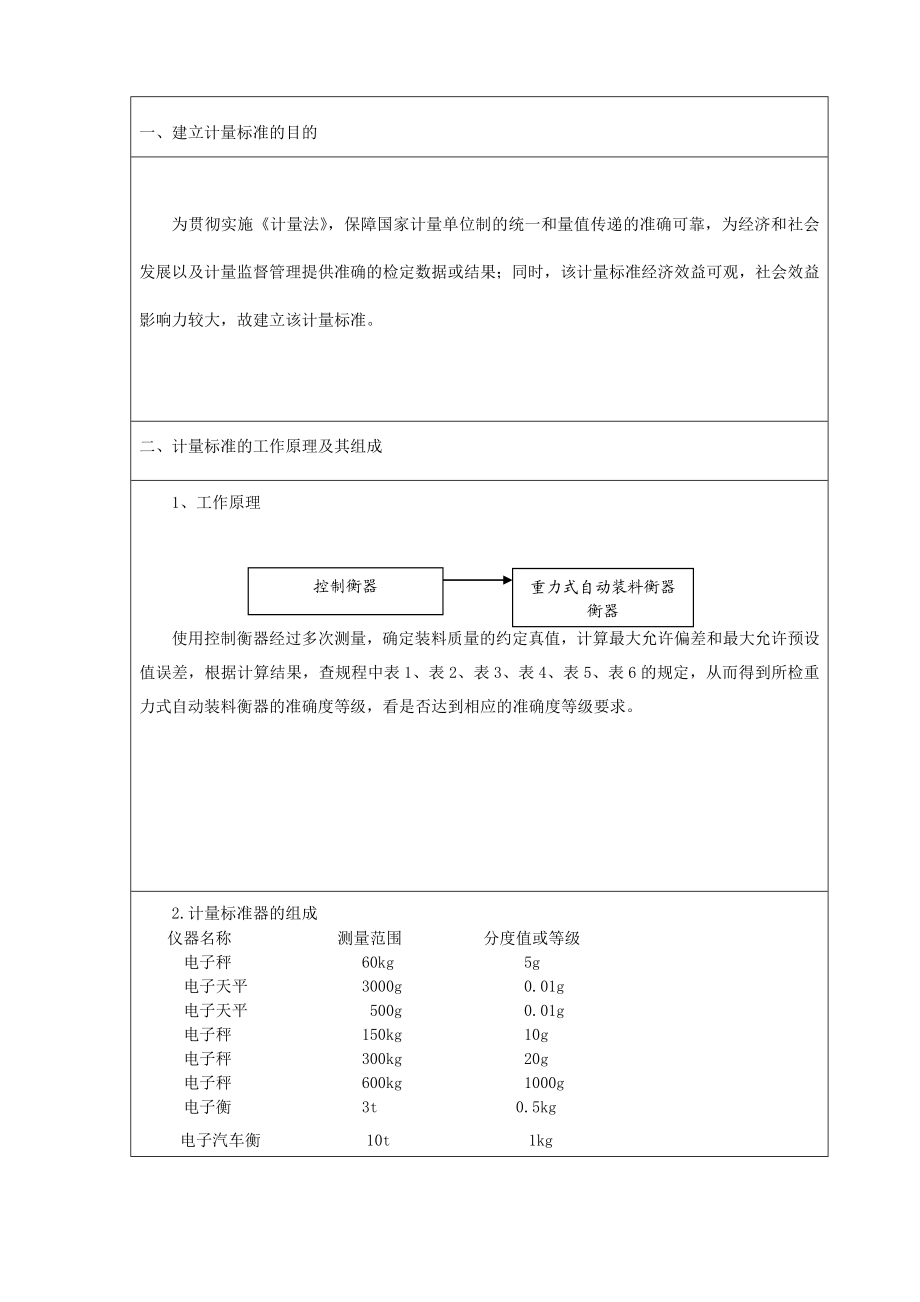 定量包装机计量标准技术报告.doc_第3页