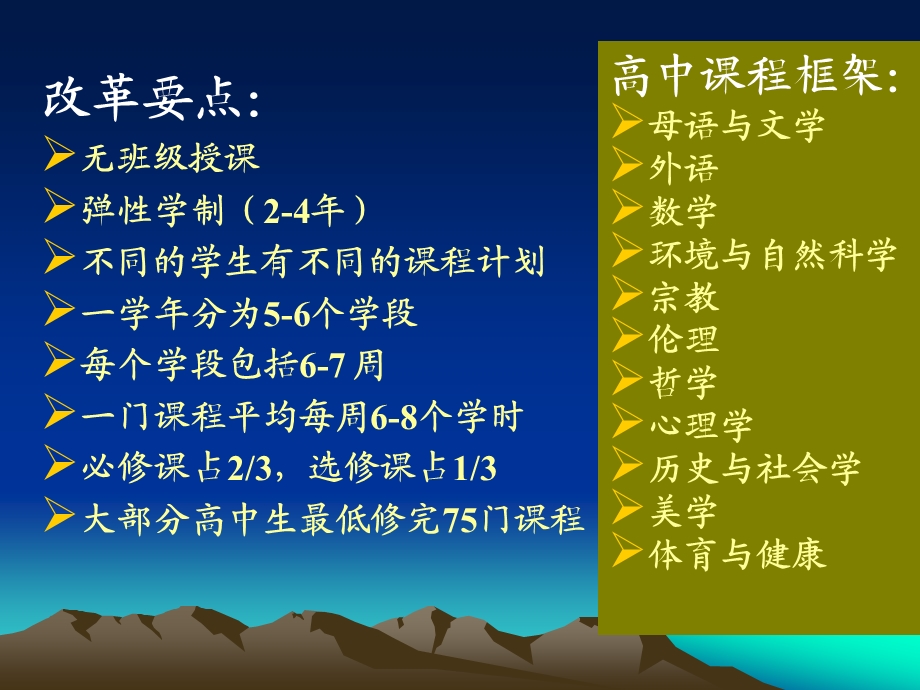 学时150个方式学生每周聚会交流观点考查完成几篇课件.ppt_第3页