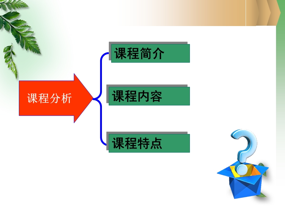 西方经济学说课.ppt_第3页