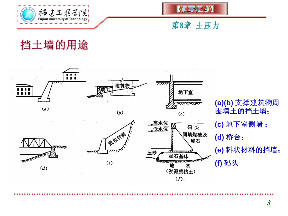 土力学8土压力课件.pptx_第3页