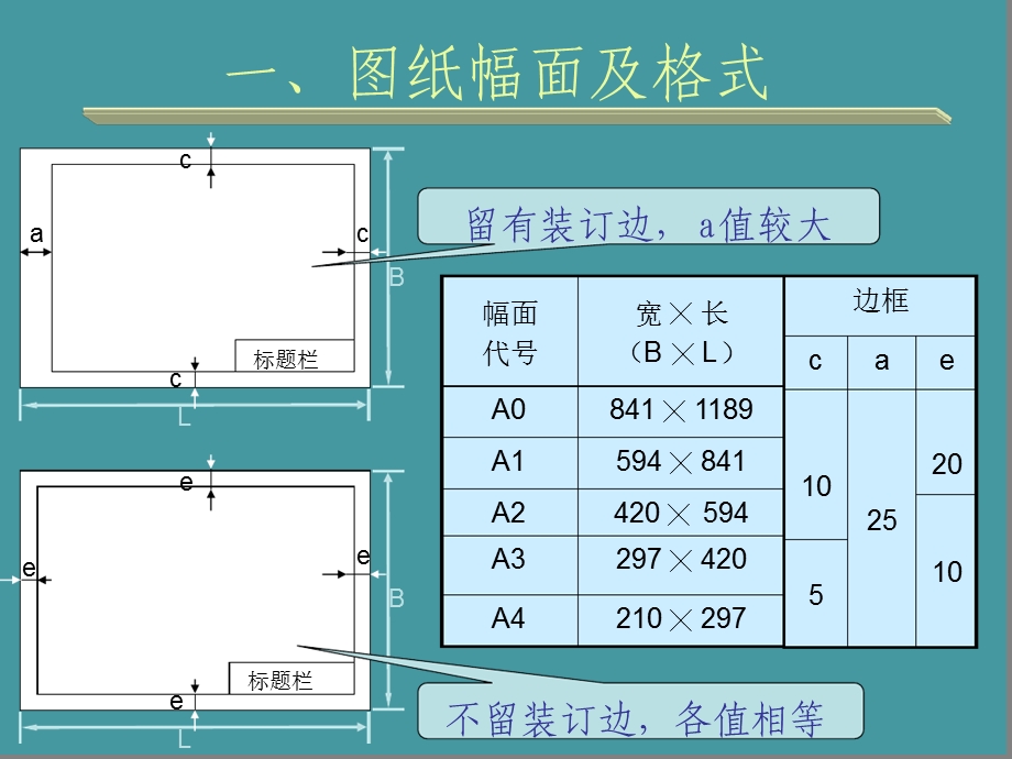 国家标准尺寸标注新版课件.ppt_第3页