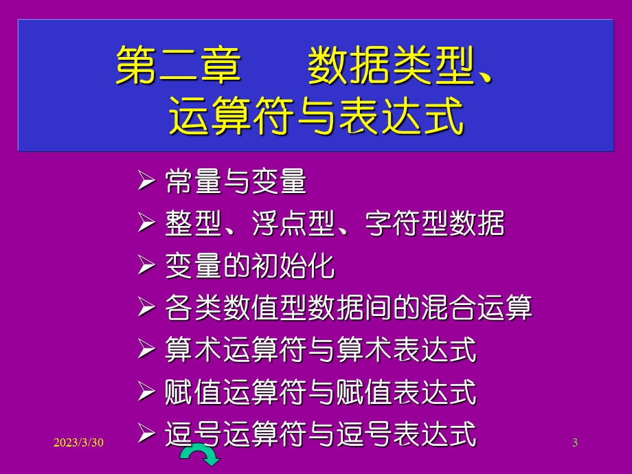 基本数据类型及运算课件.pptx_第3页