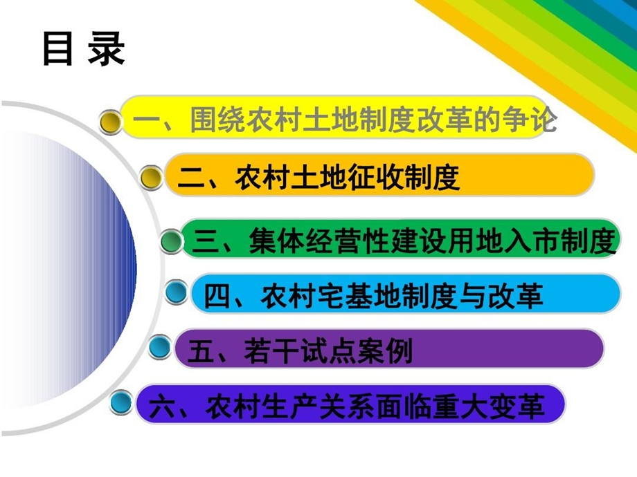 农村土地征收集体经营性建设用地入宅基地制度改革及试点案例课件.ppt_第3页