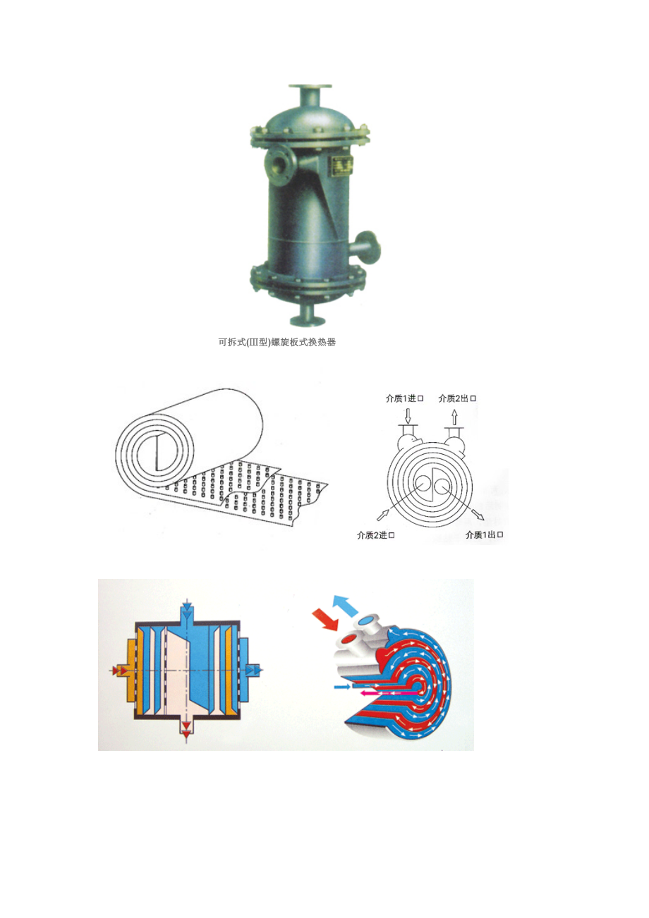 螺旋板式换热器图.doc_第2页