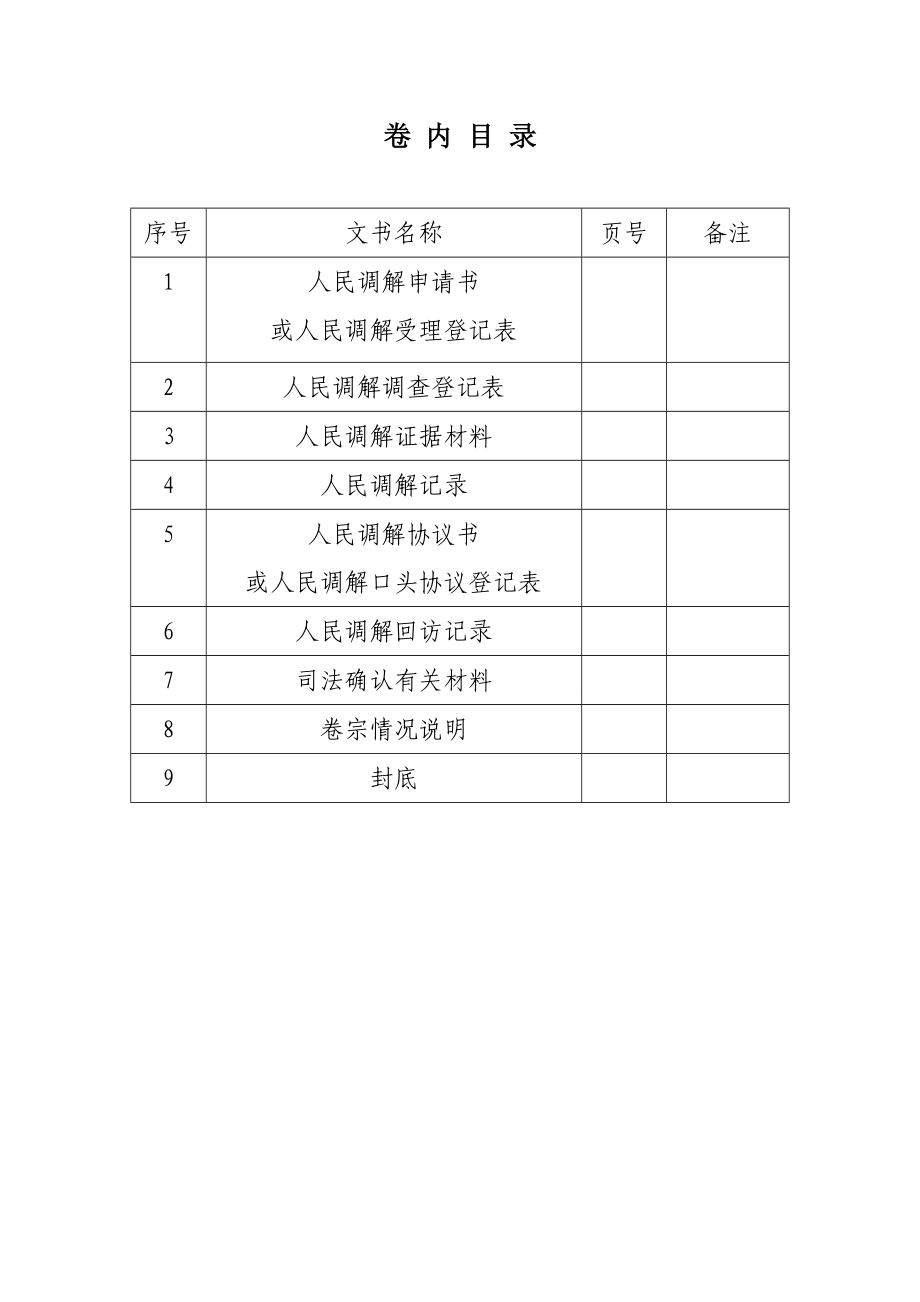 新人民调解卷宗样式.doc_第3页