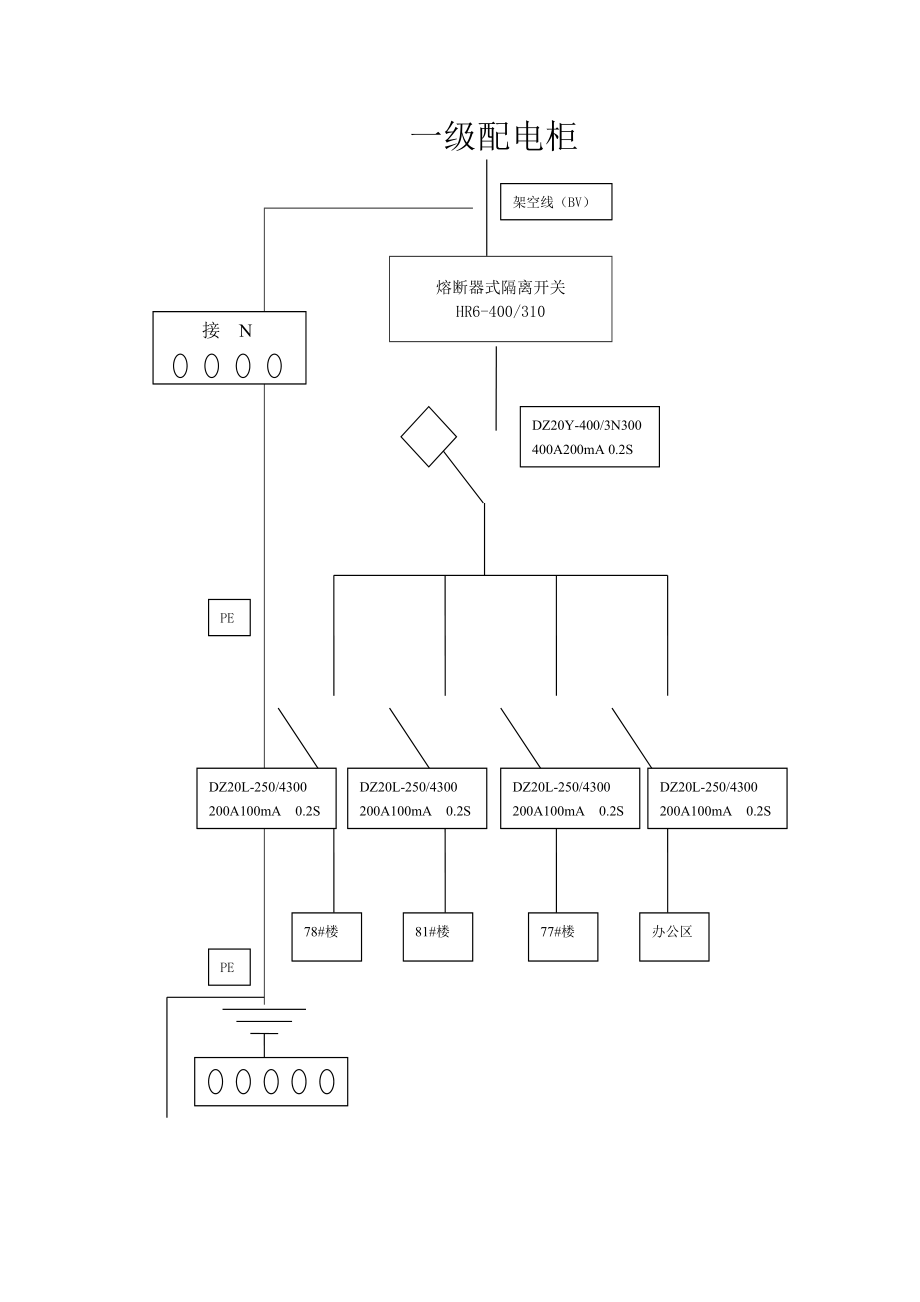 修改 配电箱电路图.doc_第1页