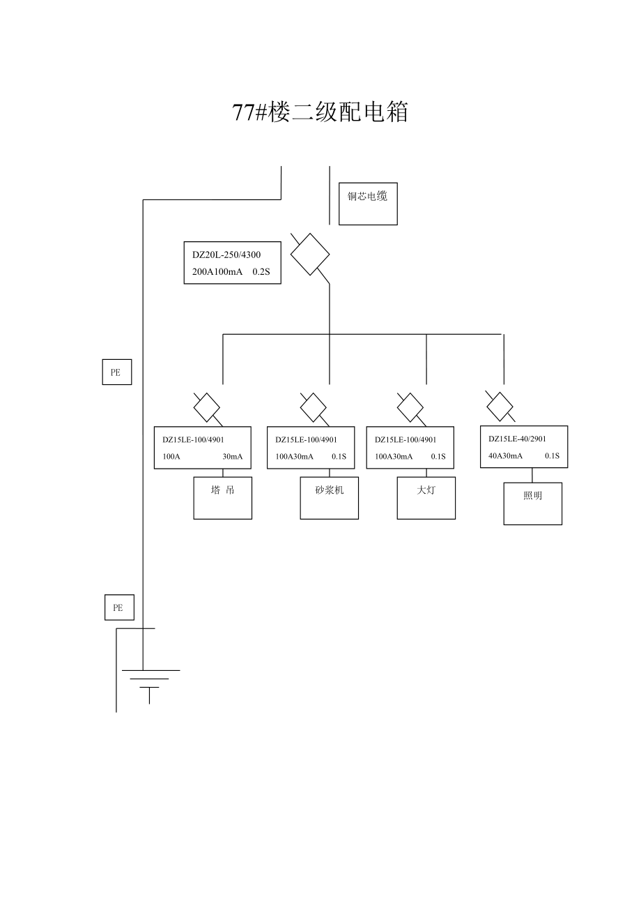 修改 配电箱电路图.doc_第2页
