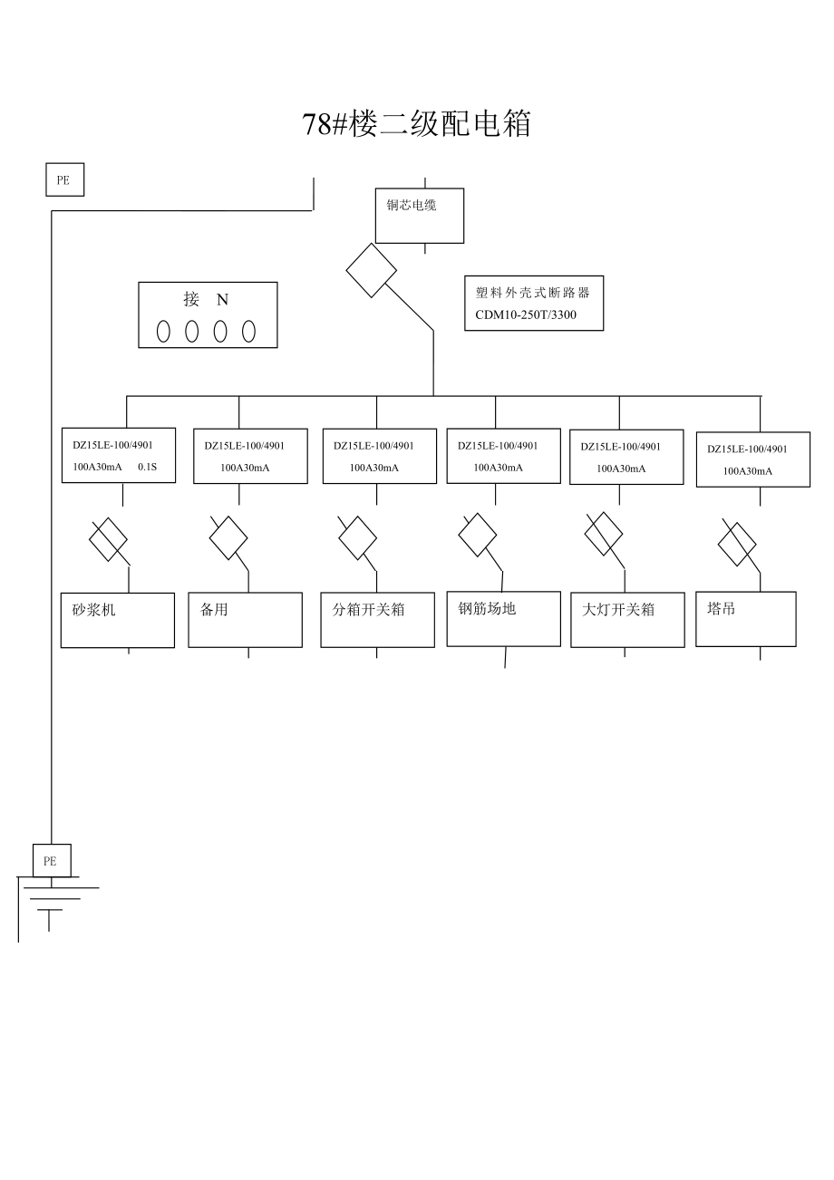 修改 配电箱电路图.doc_第3页