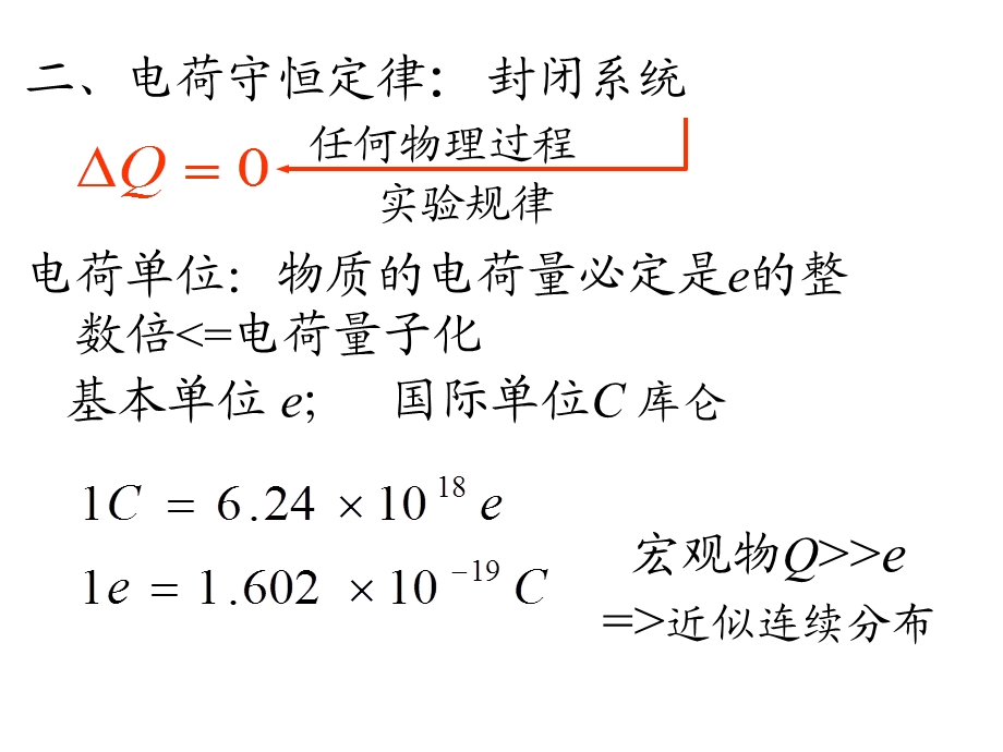 大学物理_静电场及习题解答课件.ppt_第3页