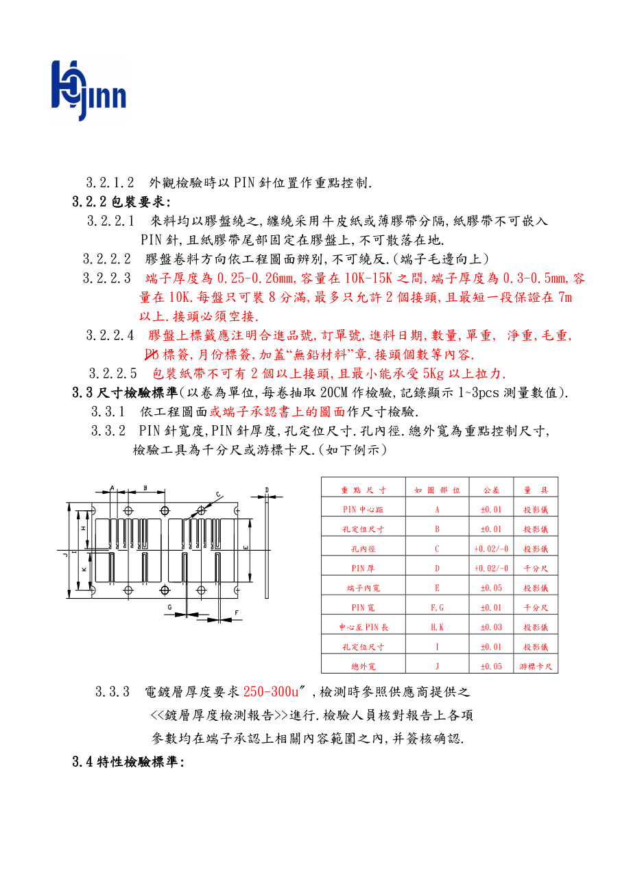 电子公司SMD端子检验指导书1.8.doc_第3页