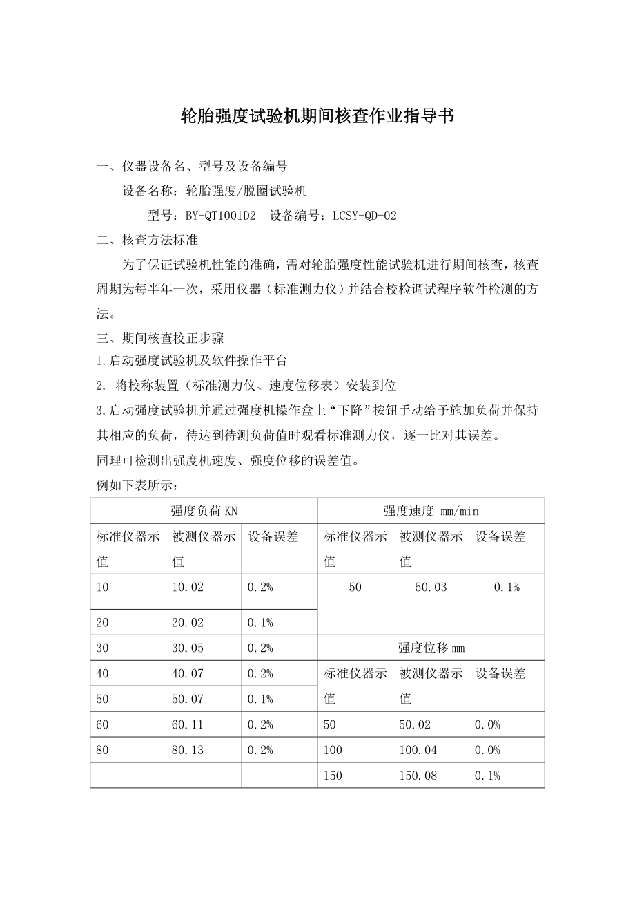 轮胎高速 耐久性能试验机期间核查作业指导书.doc_第2页