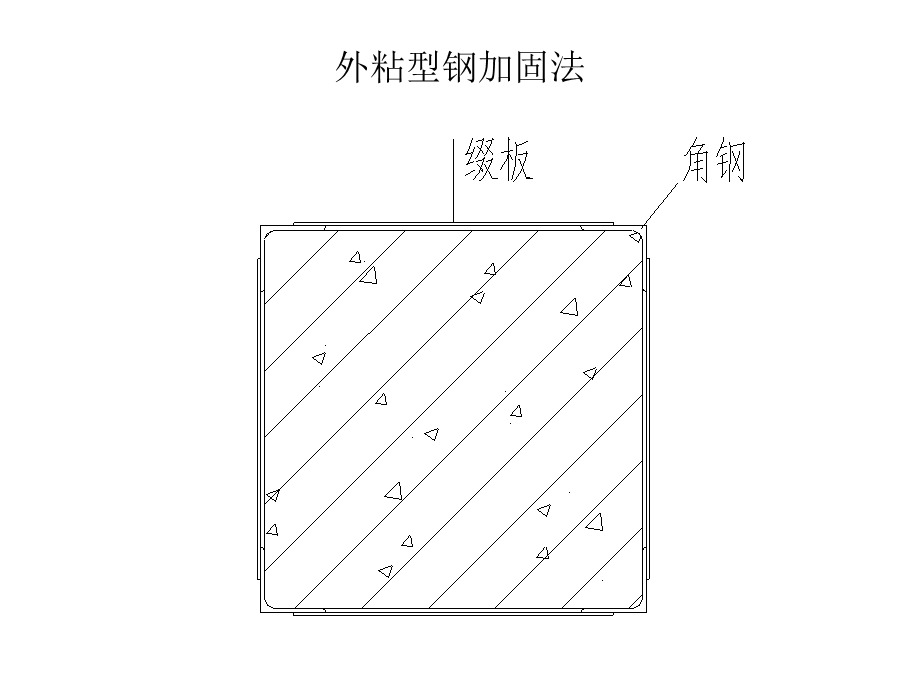 第九讲-粘钢、置换混凝土及喷射混凝土加固法课件.ppt_第2页