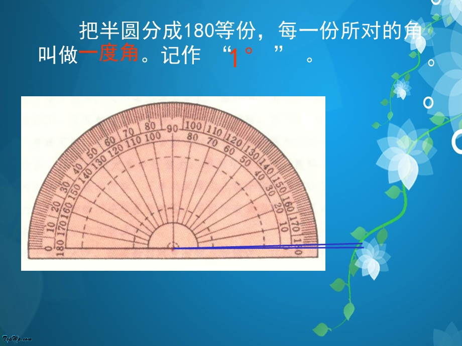 小学四年级上册数学第二单元角的度量课件.ppt_第3页