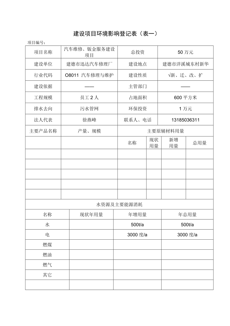 环境影响评价报告公示：汽车维修钣金服务建设环评报告.doc_第2页