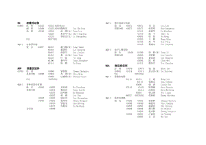 【汽车】上海大众汽车有限公司——质量保证部.doc