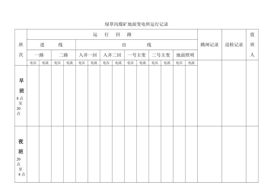 电工交接班台帐.doc_第1页