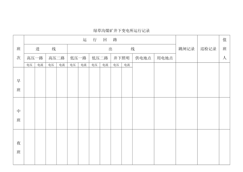 电工交接班台帐.doc_第3页