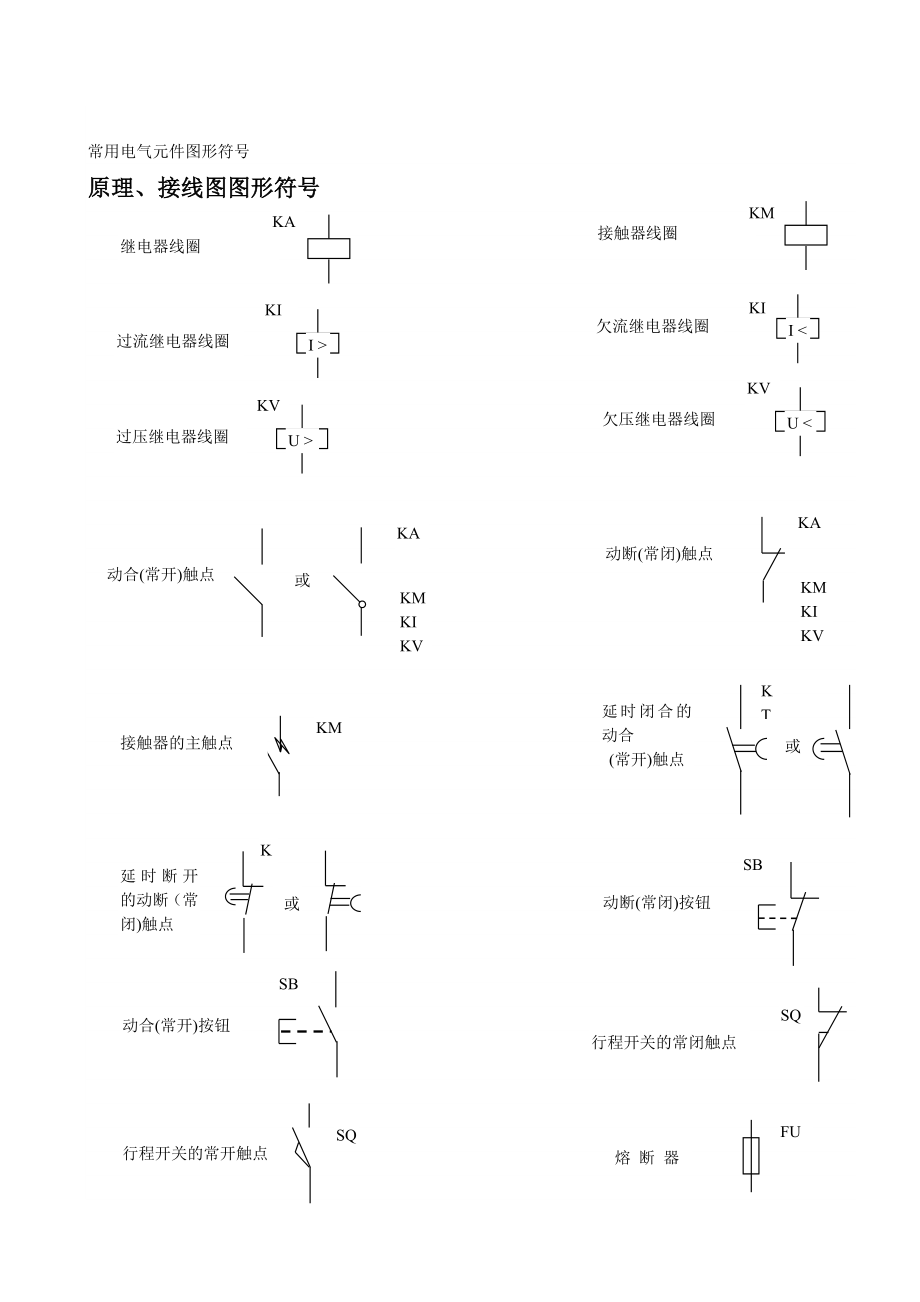 电器元器件图形符号.doc_第1页