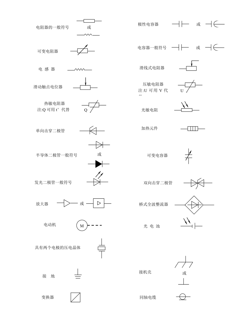 电器元器件图形符号.doc_第3页