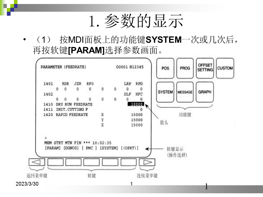 发那科系统参数调整资料课件.ppt_第1页