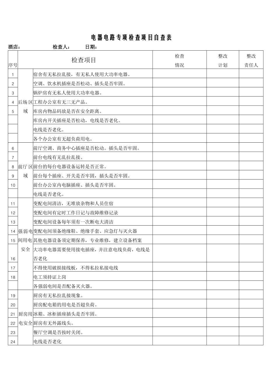 电器电线专项检查表.doc_第1页