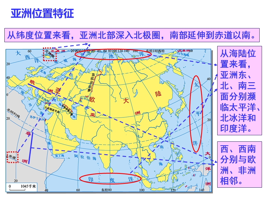 地理小中考复习材料——区域地理位置专题课件.ppt_第2页