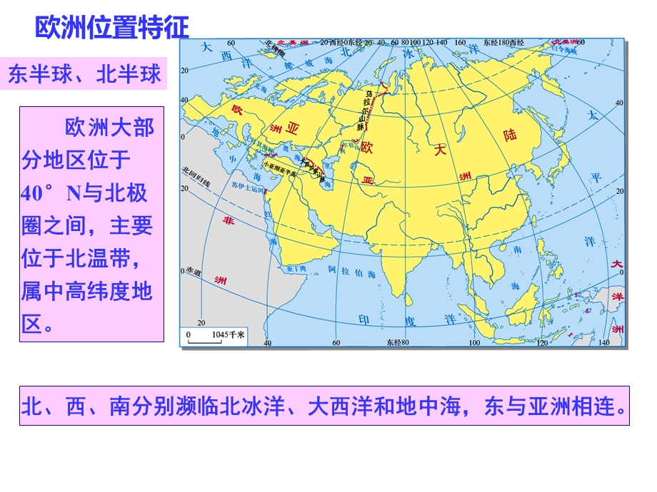 地理小中考复习材料——区域地理位置专题课件.ppt_第3页