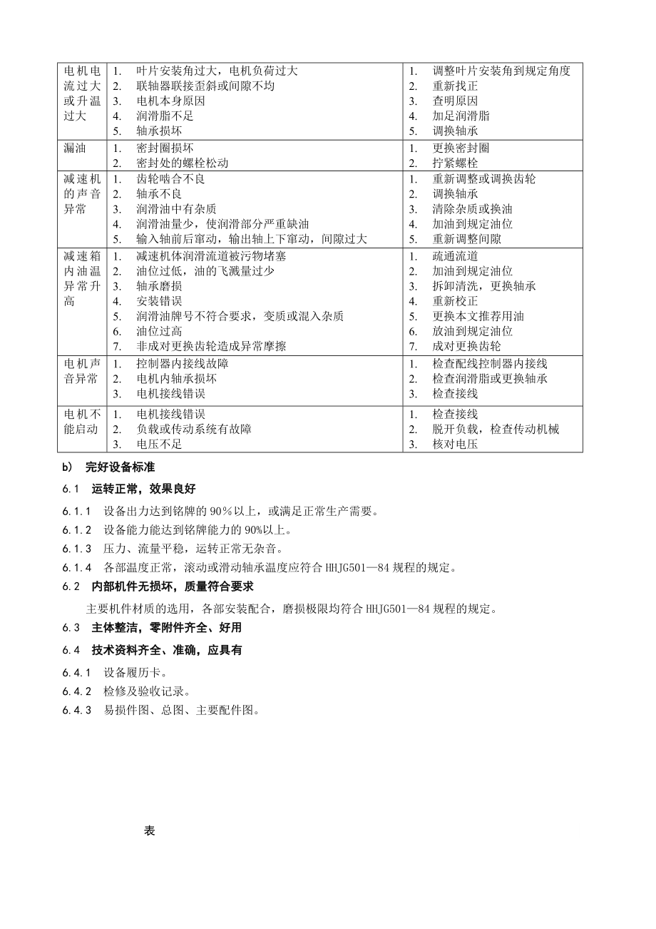 L47H型冷却塔风机维护检修规程.doc_第3页