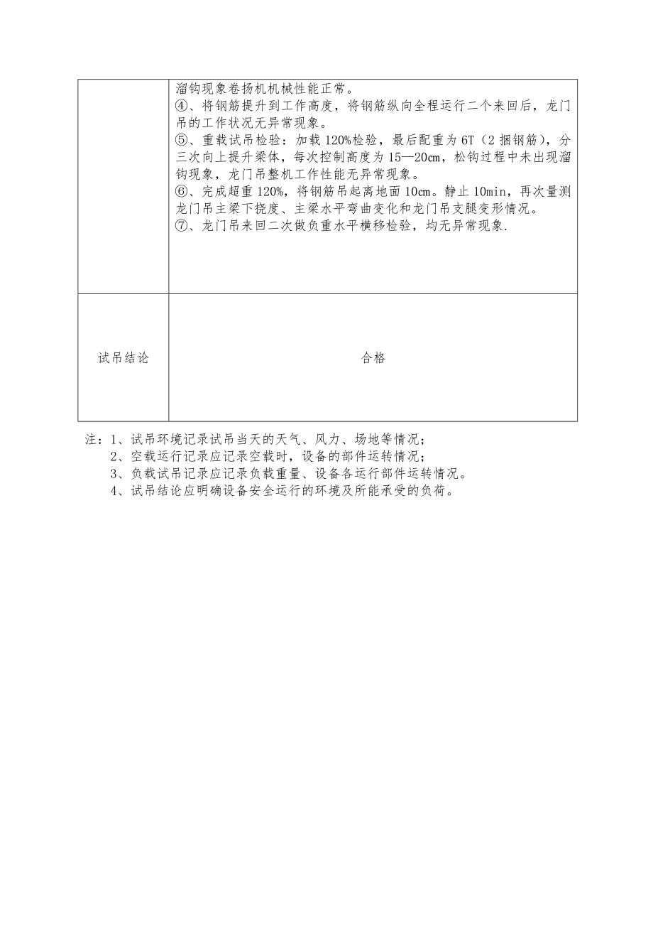 龙门吊试吊记录.doc_第2页