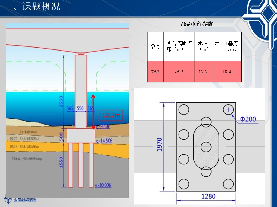 超深水浅覆盖层逆作法钢板桩围堰施工技术研究课件.pptx_第3页